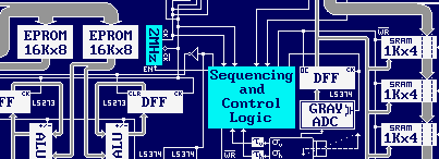 Comp architecture logo